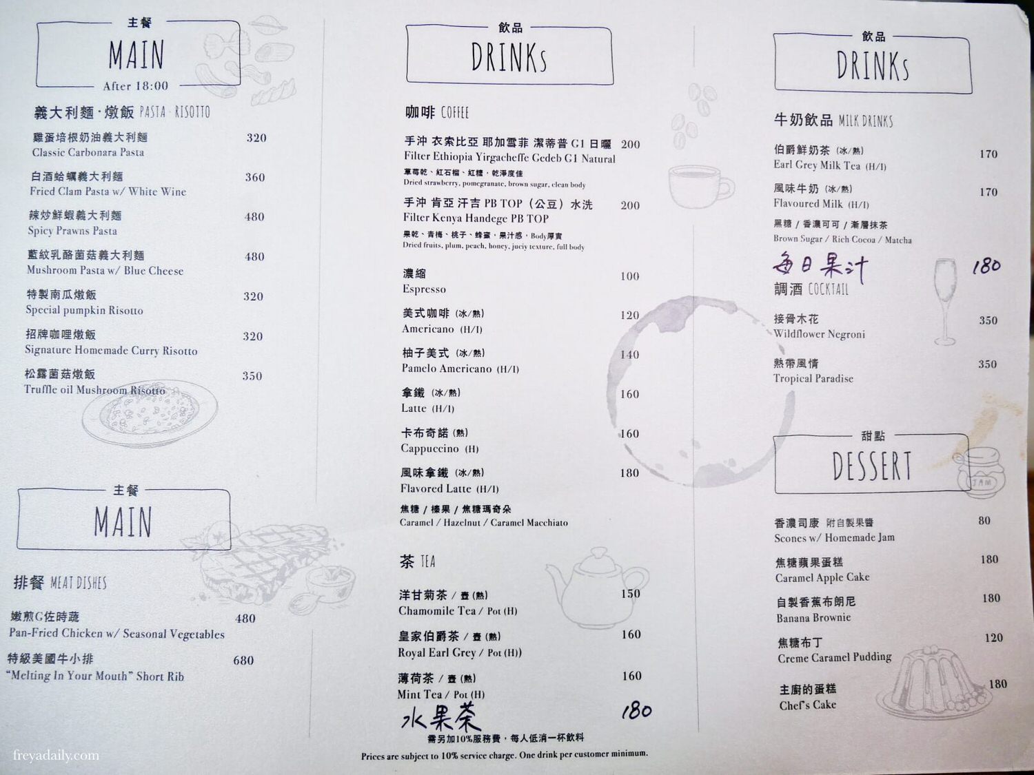 2021, Mar│台北 AW Cafe Wine Bistro │台北不限時咖啡廳 半戶外異國感咖啡館 - 第13張圖