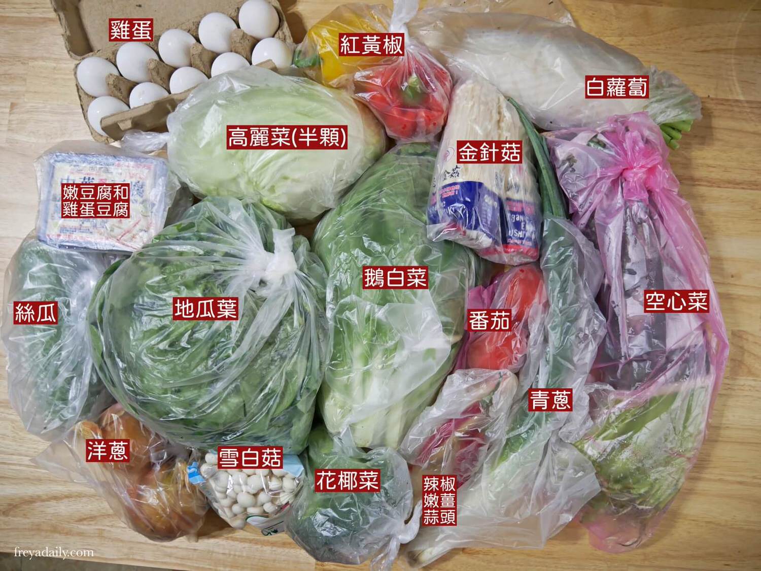 2021,May │ 台北新北 防疫宅配蔬菜箱 │今天訂明天到 快速免運 蔬菜箱直送 - 第3張圖