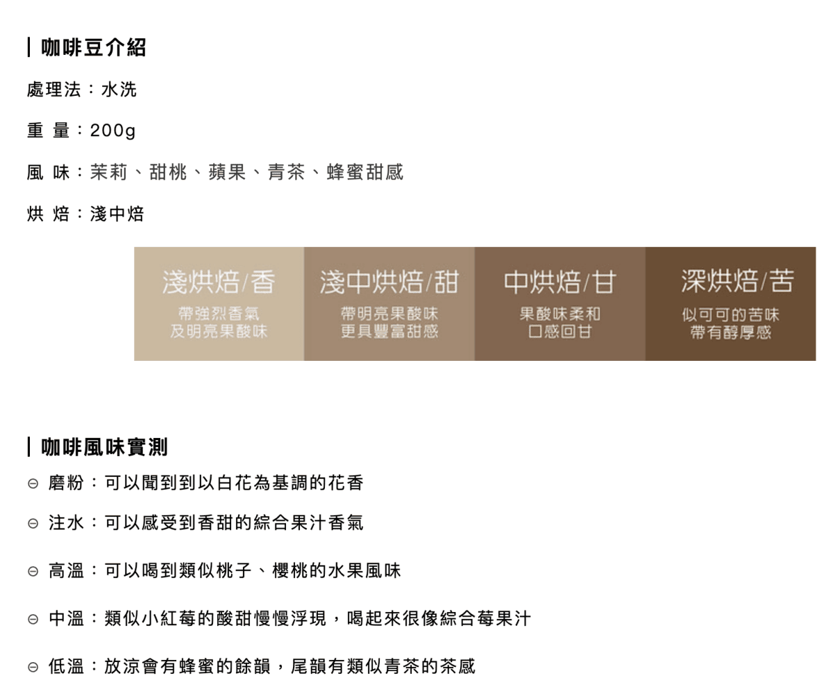 網購咖啡豆推薦 咖啡探險 咖啡豆專門店